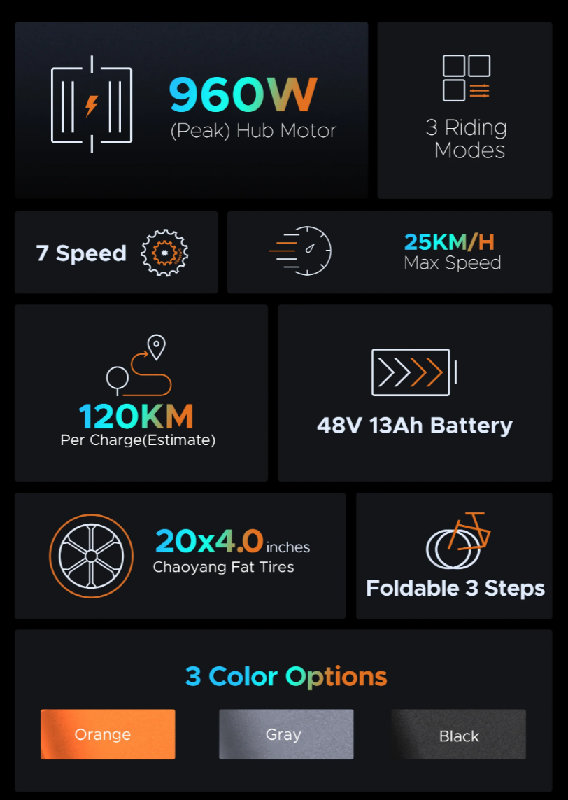 Engwe EP2PRO electric folding bike